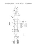 Method of Evaluating Metabolism of the Eye diagram and image