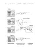 BRAIN WAVE IDENTIFICATION METHOD ADJUSTING DEVICE AND METHOD diagram and image