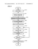 BRAIN WAVE IDENTIFICATION METHOD ADJUSTING DEVICE AND METHOD diagram and image