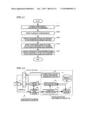 BRAIN WAVE IDENTIFICATION METHOD ADJUSTING DEVICE AND METHOD diagram and image