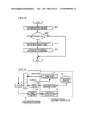 BRAIN WAVE IDENTIFICATION METHOD ADJUSTING DEVICE AND METHOD diagram and image