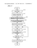 BRAIN WAVE IDENTIFICATION METHOD ADJUSTING DEVICE AND METHOD diagram and image