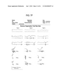 METHOD FOR DIAGNOSIS AND TREATMENT OF PROCESSING DIFFICULTIES, INTEGRATION PROBLEMS, IMBALANCES AND ABNORMAL POSTURES diagram and image