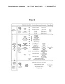 METHOD FOR DIAGNOSIS AND TREATMENT OF PROCESSING DIFFICULTIES, INTEGRATION PROBLEMS, IMBALANCES AND ABNORMAL POSTURES diagram and image