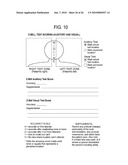 METHOD FOR DIAGNOSIS AND TREATMENT OF PROCESSING DIFFICULTIES, INTEGRATION PROBLEMS, IMBALANCES AND ABNORMAL POSTURES diagram and image