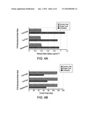 Hydrophobic Circuit Board Coating of Electrotransport Drug Delivery Devices diagram and image