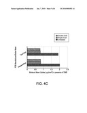 Hydrophobic Circuit Board Coating of Electrotransport Drug Delivery Devices diagram and image