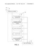 EYE COLORING SYSTEMS diagram and image