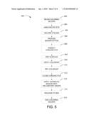 EYE COLORING SYSTEMS diagram and image