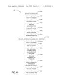 EYE COLORING SYSTEMS diagram and image