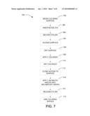 EYE COLORING SYSTEMS diagram and image