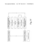 Method to treat gastric reflux via the detection and ablation of gastro-esophageal nerves and receptors diagram and image