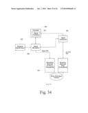 Method to treat gastric reflux via the detection and ablation of gastro-esophageal nerves and receptors diagram and image