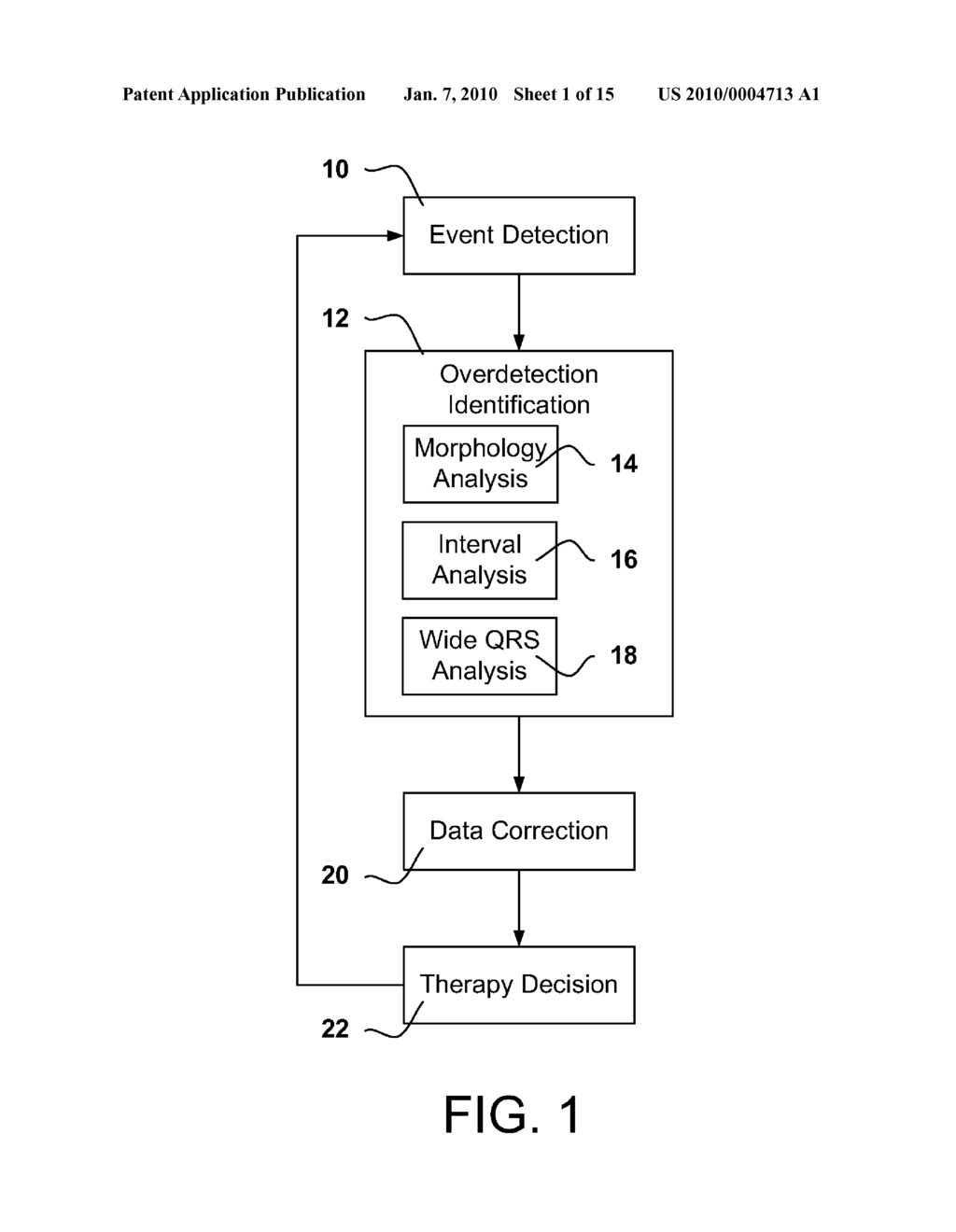 Methods and Devices for Accurately Classifying Cardiac Activity - diagram, schematic, and image 02
