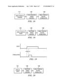 Timing Control for Paired Plasticity diagram and image