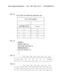 NUMERICAL CONTROLLER WITH TABULAR DATA FOR OPERATING ARBITRARY AXES diagram and image