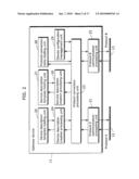 GATEWAY DEVICE AND CONTROL DEVICE diagram and image