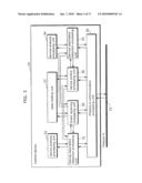 GATEWAY DEVICE AND CONTROL DEVICE diagram and image