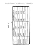 GATEWAY DEVICE AND CONTROL DEVICE diagram and image