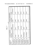 GATEWAY DEVICE AND CONTROL DEVICE diagram and image