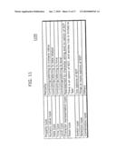 GATEWAY DEVICE AND CONTROL DEVICE diagram and image