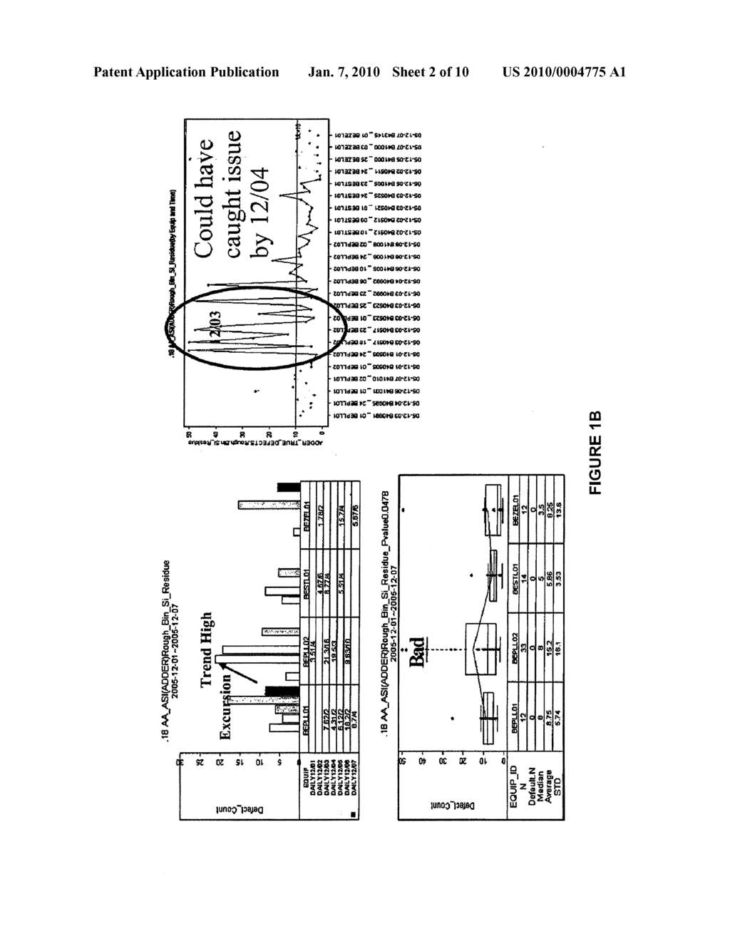 METHOD AND SYSTEM FOR DEFECT DETECTION IN MANUFACTURING INTEGRATED CIRCUITS - diagram, schematic, and image 03