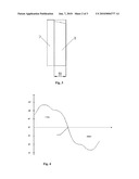 S-SHAPE DETECTION TEST PIECE AND A DETECTION METHOD FOR DETECTING THE PRECISION OF THE NUMERICAL CONTROL MILLING MACHINE diagram and image