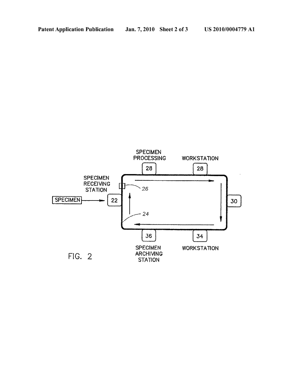 METHOD FOR AUTOMATIC TESTING OF ANATOMICAL LABORATORY SPECIMENS - diagram, schematic, and image 03