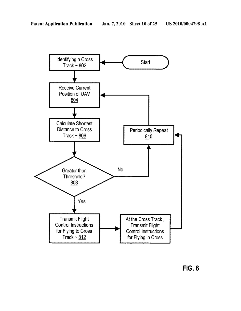 Navigating a UAV to a next waypoint - diagram, schematic, and image 11