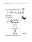 Navigating UAVS with an on-board digital camera diagram and image