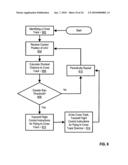 Navigating UAVS with an on-board digital camera diagram and image