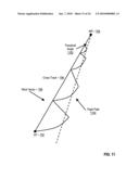 Navigating UAVS with an on-board digital camera diagram and image