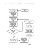 Navigating UAVS with an on-board digital camera diagram and image