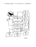 Navigating UAVS with an on-board digital camera diagram and image