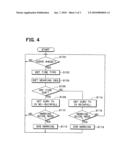 Vehicle driving support apparatus diagram and image