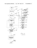 Method for On-Board Data Backup for Configurable Programmable Parameters diagram and image