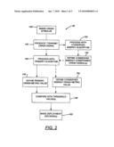 CONSERVED ENERGY METRICS FOR FRONTAL IMPACT SENSING ALGORITHM ENHANCEMENT IN MOTOR VEHICLES diagram and image