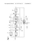 KS Lateral Guidance System Having a Modified Control Characteristics When Cornering diagram and image