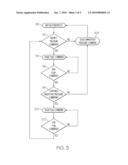 Control For Managing Actuator Output Pressure Applied to A Torque Transmitting Mechanism of a Multi-Speed Transmission diagram and image