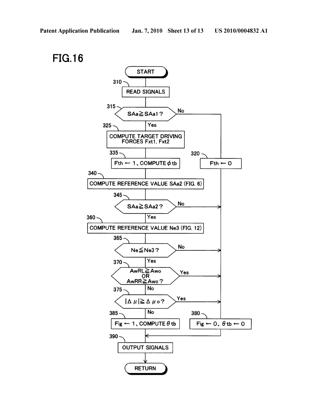 DRIVING FORCE CONTROLLER FOR VEHICLE - diagram, schematic, and image 14