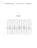 GEAR SHIFTING CONTROL DEVICE FOR WORK MACHINE diagram and image