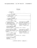 GEAR SHIFTING CONTROL DEVICE FOR WORK MACHINE diagram and image