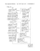 GEAR SHIFTING CONTROL DEVICE FOR WORK MACHINE diagram and image