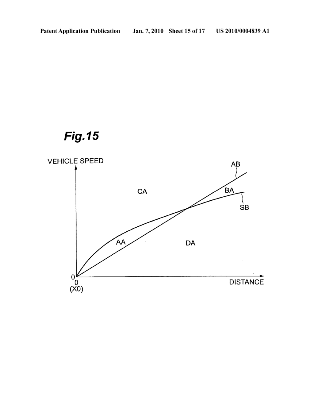 DRIVING ASSISTING APPARATUS AND DRIVING ASSISTING METHOD - diagram, schematic, and image 16