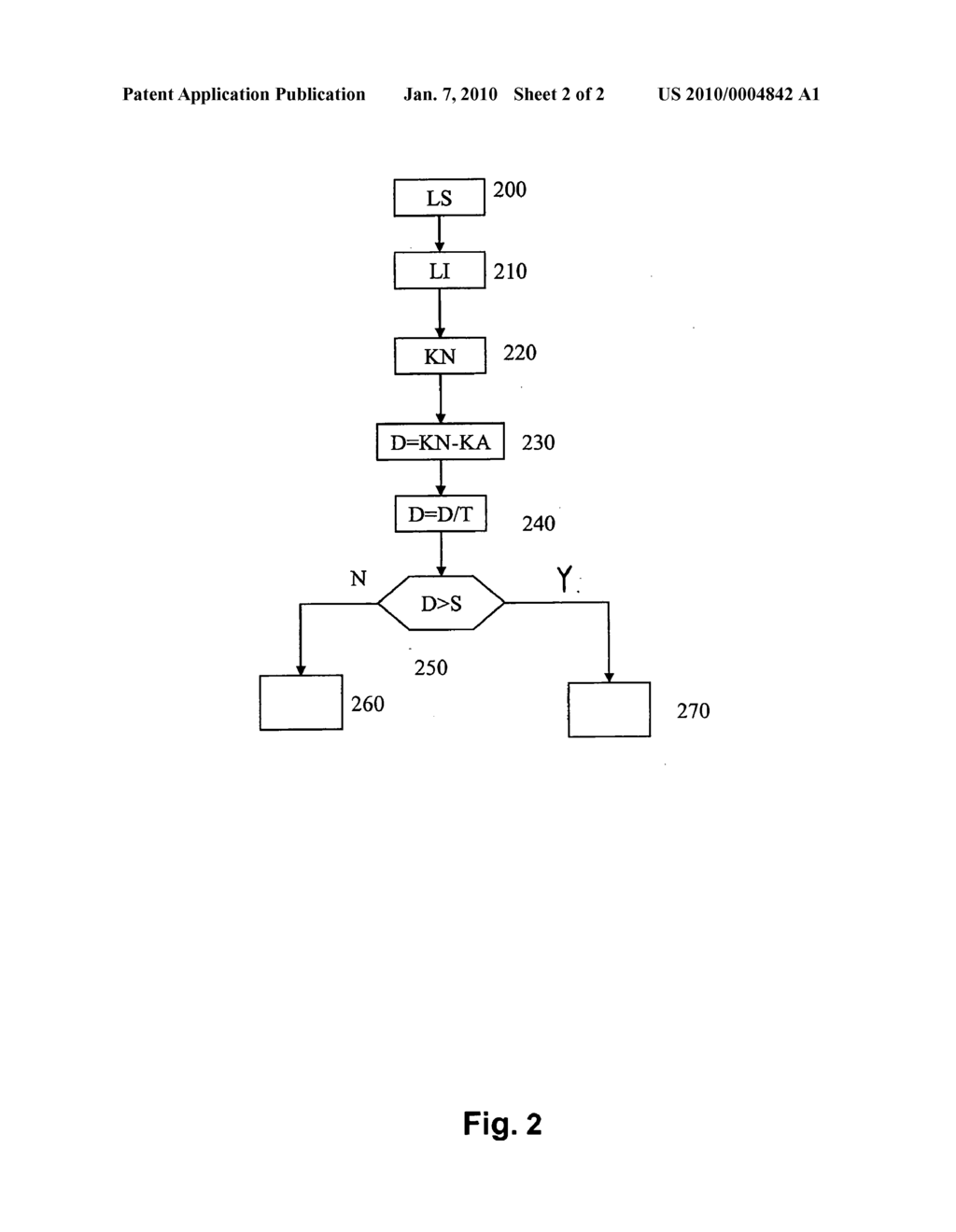 Diagnostic Method and Device for Controlling an Internal Combustion Engine - diagram, schematic, and image 03