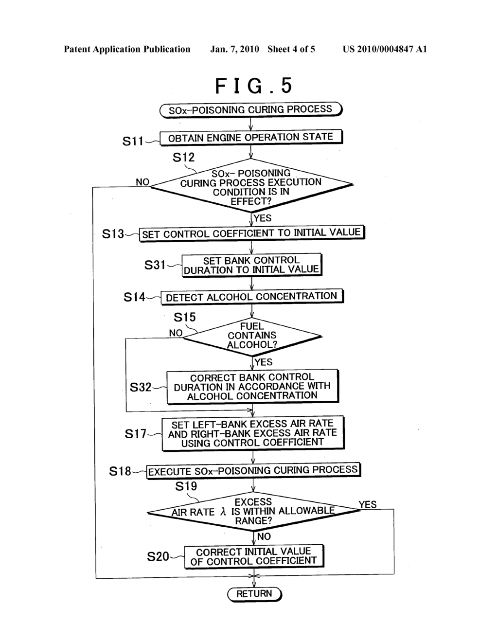 INTERNAL COMBUSTION ENGINE CONTROL APPARATUS AND METHOD - diagram, schematic, and image 05