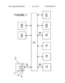 Portable navigation device diagram and image