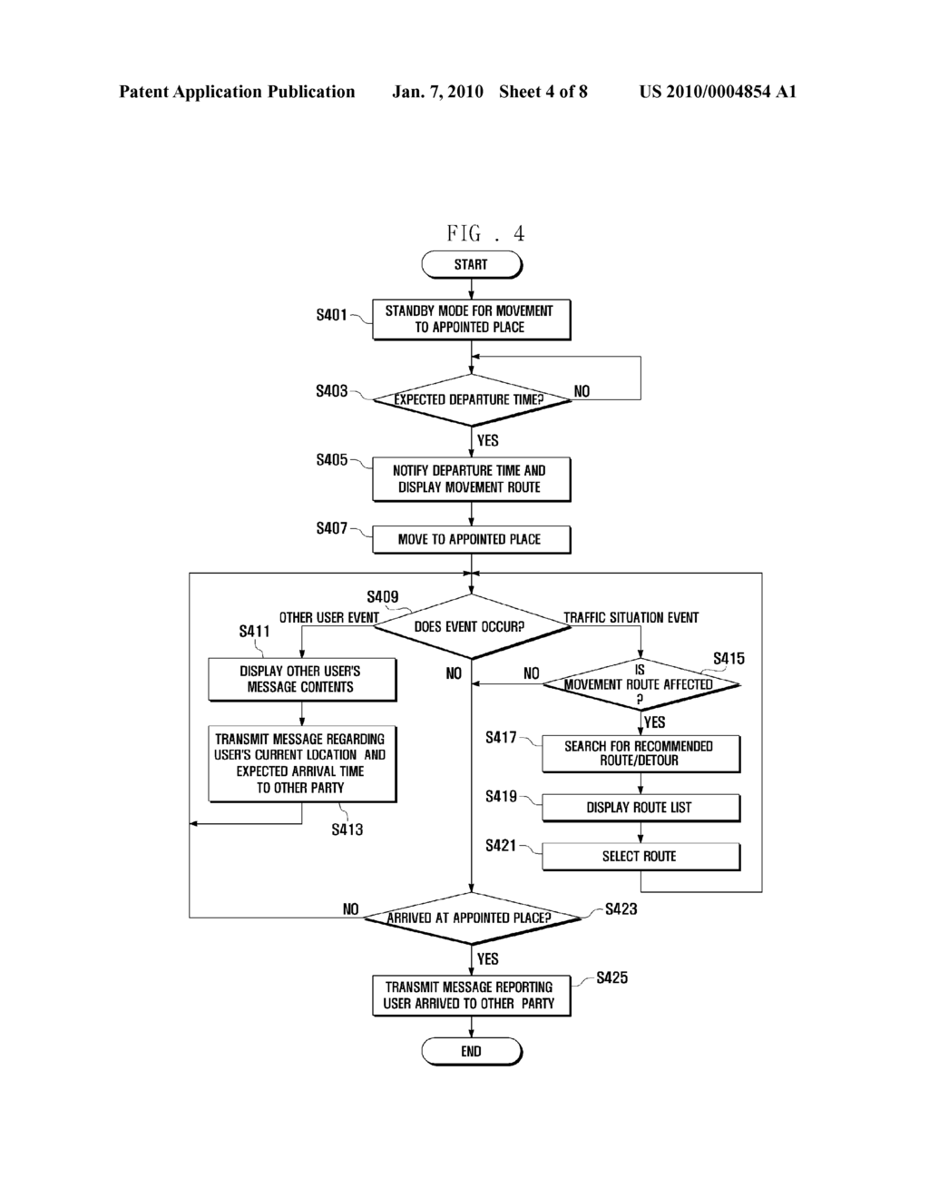 METHOD AND APPARATUS FOR PROVIDING LOCATION INFORMATION-BASED SCHEDULING SERVICE OF PORTABLE TERMINAL - diagram, schematic, and image 05