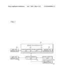 Obstacle detecting apparatus and method diagram and image