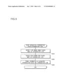 Obstacle detecting apparatus and method diagram and image